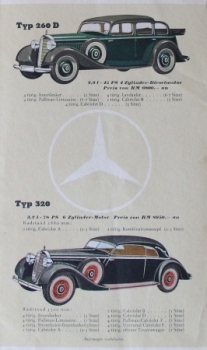 Preview: Mercedes-Benz Modellprogramm 1938 Automobilprospekt (7520)