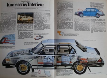 Saab 900 Modelprogram 1981 "Gut durchdacht und richtig konstruiert" Carbrochure (2068)