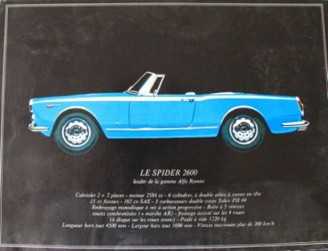 Alfa Romeo Modelprogram 1963 Carbrochure-Map with 7 Brochures (8124)