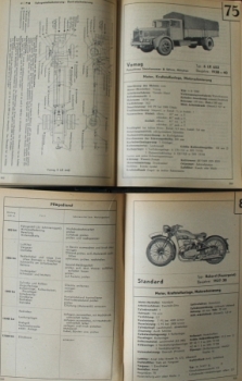 Windecker "Handbuch der Kraftfahrzeug-Typen" 1947 Vehicle-Typehandbook Volume 1+2 (8302)