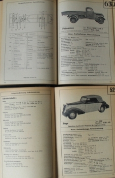 Windecker "Handbuch der Kraftfahrzeug-Typen" 1947 Vehicle-Typehandbook Volume 1+2 (8302)