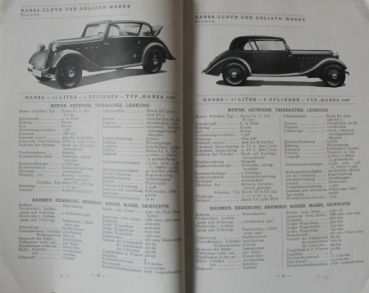 "Autotypenbuch - Typentafeln der Deutschen Kraftfahrzeuge" Automobil-Yearbook 1931 (8318)