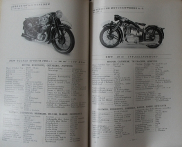 (8326)"Autotypenbuch - Typentafeln der Deutschen Kraftfahrzeuge" Automobil-Yearbook 1934 (8326)