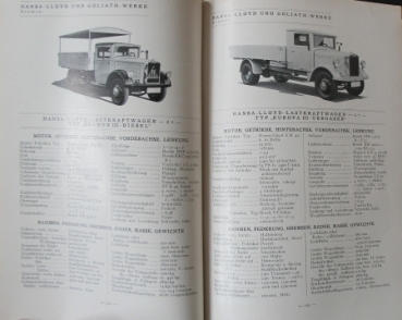 (8326)"Autotypenbuch - Typentafeln der Deutschen Kraftfahrzeuge" Automobil-Yearbook 1934 (8326)