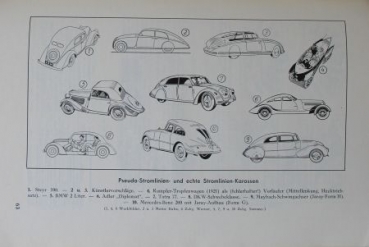 Szenasy "Technisches DDAC-Jahrbuch 1934-35" Vehicletechnic 1935 (8469)