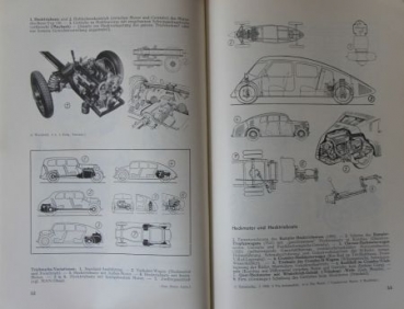 Szenasy "Technisches DDAC-Jahrbuch 1934-35" Vehicletechnic 1935 (8469)
