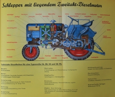 Trzebiatowsky "Die Kraftfahrzeuge und ihre Instandhaltung" Vehicletechnic 1951 (8831)