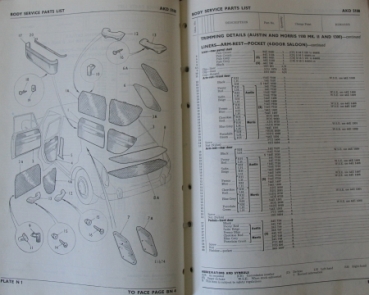 Austin - MG - Wolseley - Vanden Plas 1969 Ersatzteilliste (8881)