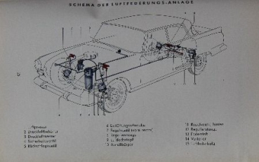 Borgward Airswing P 100 Ownermanual 1959 (8973)