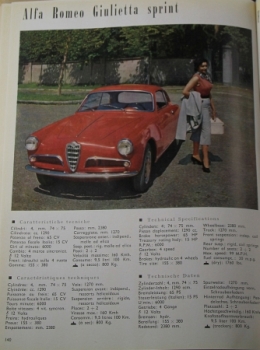 Ruffia "Auto 1955 - International Annual of Automobiles" Automobile-Yearbook 1955 (9131)