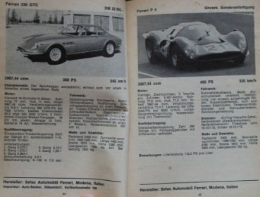 "Motorkatalog - 100 Sportwagen" Automobile-Yearbook 1965 (2478)
