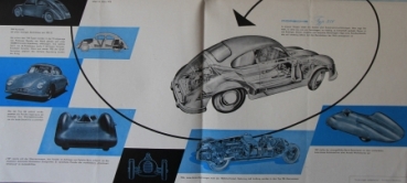Porsche 356 A Modelprogram 1954 Carbrochure (9879)