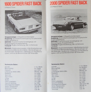 Alfa Romeo Modellprogramm 1975 Automobilprospekt (9912)