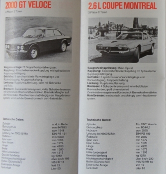 Alfa Romeo Modellprogramm 1975 Automobilprospekt (9912)