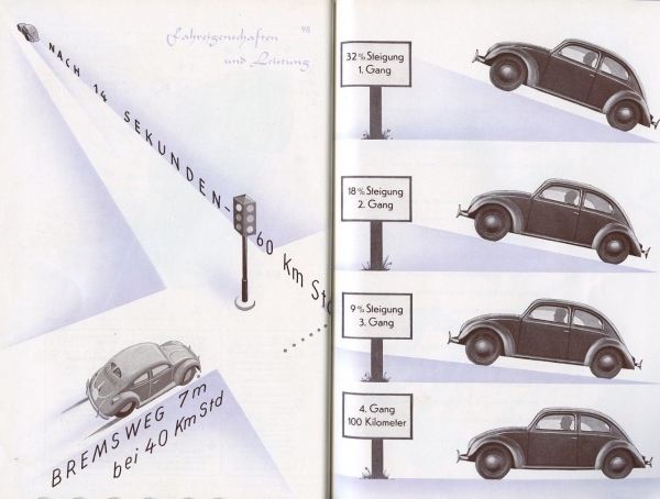 Volkswagen KdF "Der KdF-Wagen von A bis Z" 1938 Owner Manual (4338)