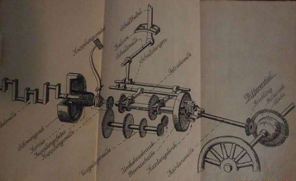 Ilming "Ratgeber für Automobilisten" Vehicletechnic 1928 (2845)