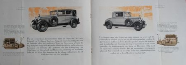 NAG Protos 12/60 PS 1928 Modelprogram (S0056)
