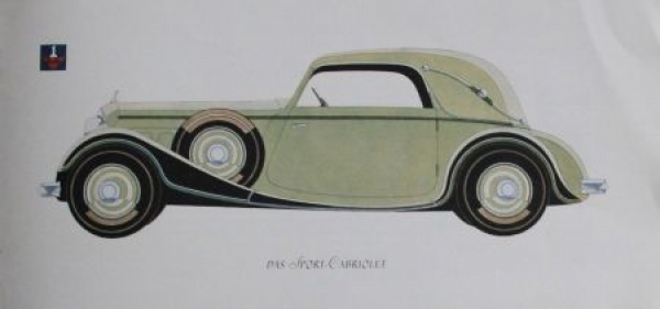 Audi Front Type UW Modelprogram 1933 (S0270)