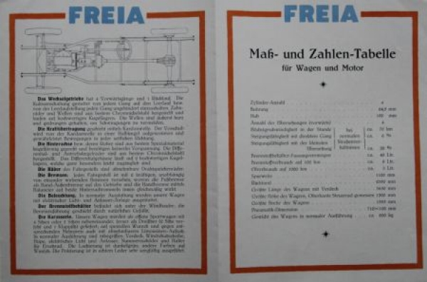 Freia Wagen 5/20 PS Sport Modelprogram 1924 (S0592)