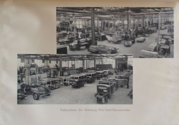 Ambi-Budd Carosseries "Die moderne Karosseriefabrik" Modelprogram 1933 (S0632)
