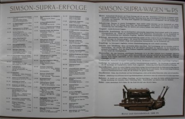 Simson Supra 8/40 PS Modelprogram 1928 (S0659)