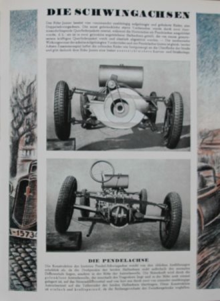 Röhr Junior 30 PS 1,5 Liter Modellprogramm 1934 (S0660)