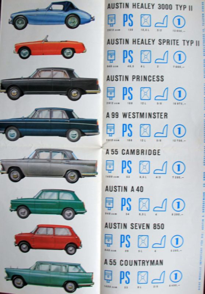 Austin Modellprogramm 1961 "8 Automobile" Automobilprospekt (11082)