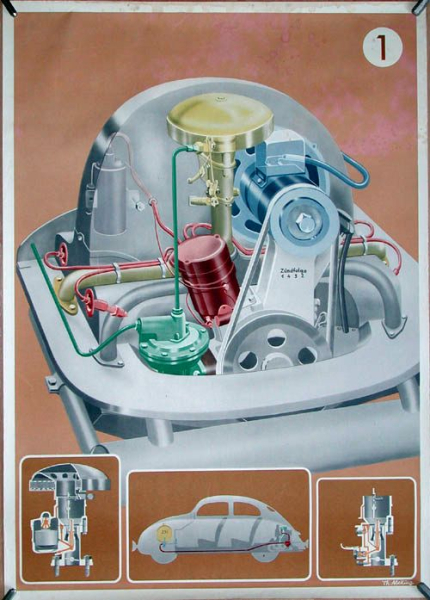 Volkswagen KdF Wagen 1939 Motor Abeking-Originalplakat (11114)