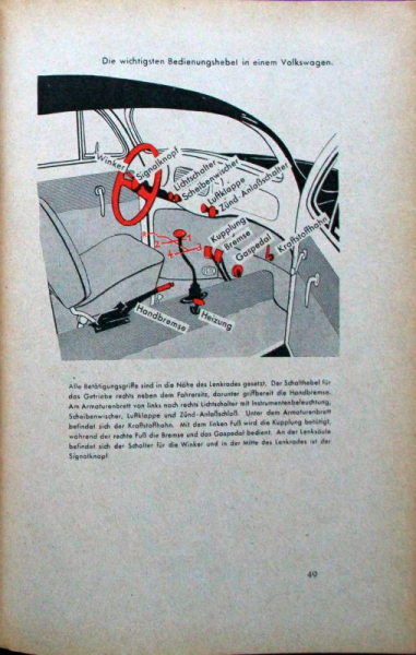 Kemnitz "Die Wunderwelt des Motors - Der Volkswagen" Volkswagen-Technik 1956 (10824)