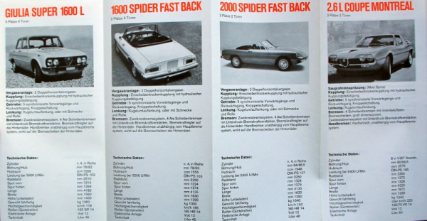 Alfa Romeo Modellprogramm 1976 Automobilprospekt (10998)