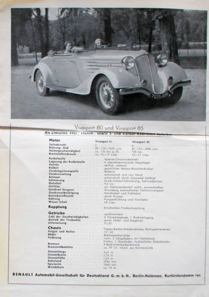 Renault Modellprogramm 1935 Automobilprospekt (11125)