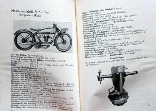 Automobile Flugwelt "Die Motorräder des Jahres" Motorrad-Jahrbuch 1924 (11166)