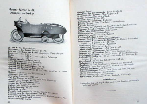 Automobile Flugwelt "Die Motorräder des Jahres" Motorrad-Jahrbuch 1924 (11166)