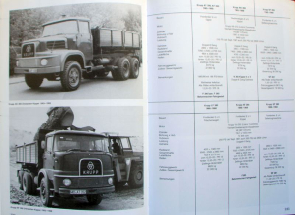 Oswald "Deutsche Last- und Lieferwagen" Nutzfahrzeug-Historie 2004 Band 2 (11321)