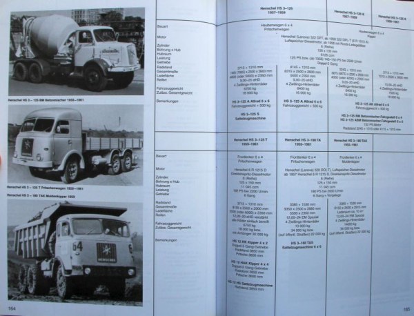 Oswald "Deutsche Last- und Lieferwagen" Nutzfahrzeug-Historie 2004 Band 2 (11321)