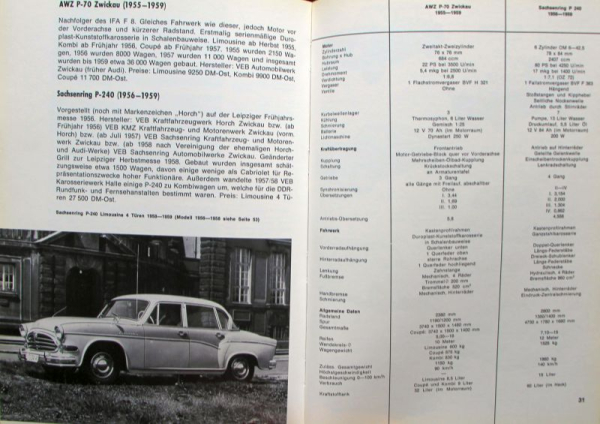 Oswald "Kraftfahrzeuge der DDR" Ostdeutsche Fahrzeug-Historie 1975 (11421)