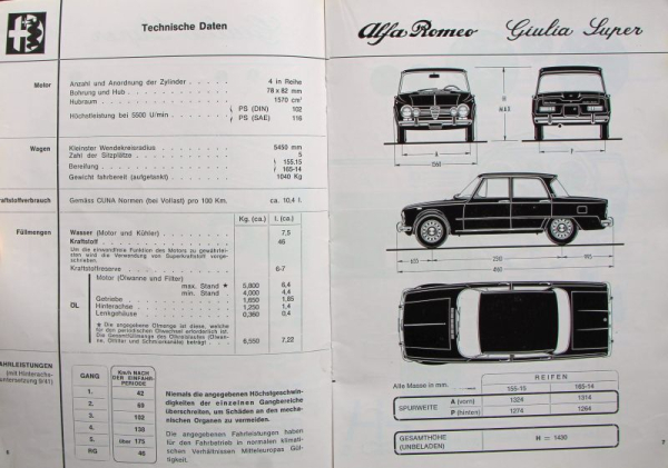Alfa Romeo Giulia Super 1971 Betriebsanleitung (11548)