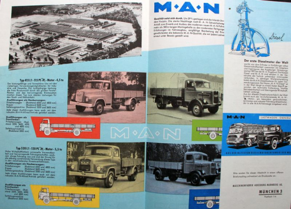 MAN Lastwagen Omnibusse Modellprogramm 1959 Lastwagen Prospekt (11608)