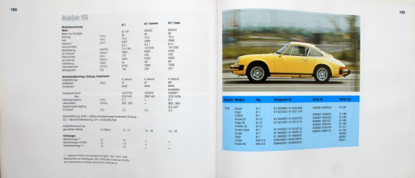 Aichele "Porsche 911 - Der luftgekühlte Boxermotor" Porsche 911 Historie 1997 (11619)