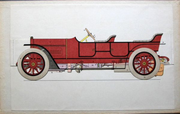 Schmidt "Zerlegbares Modell eines Benzin-Automobils" Fahrzeug-Technik 1910 (11652)