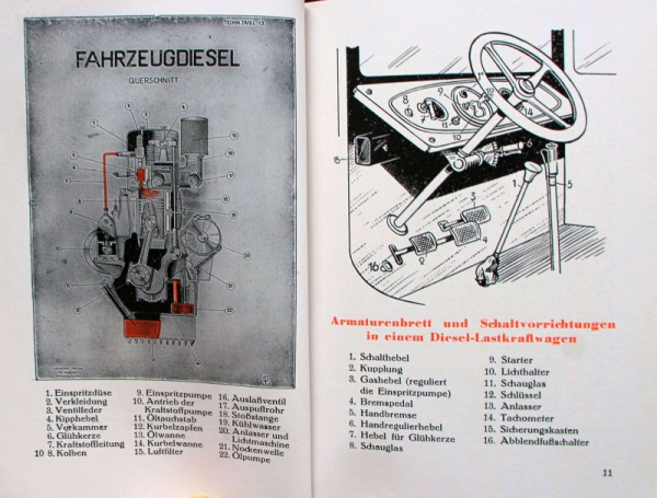 Zinßer "Lehrbuch für Kraftfahrer" Fahrzeugtechnik 1942 vier Bände im Schuber (11676)