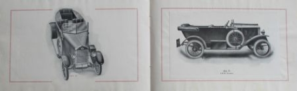 Wittekind Cars Modelprogram 1923 (S0043)