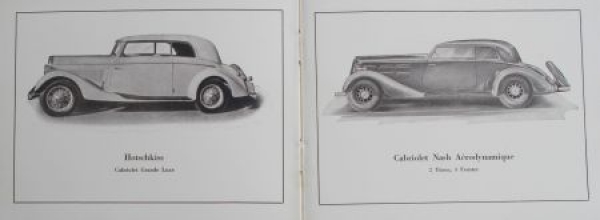 Worblaufen Carosseries Modelprogram 1936 (S0044)