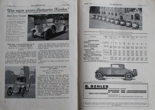 "GDA Rundschau" NAG-Factorymagazine 1928 (S0066)