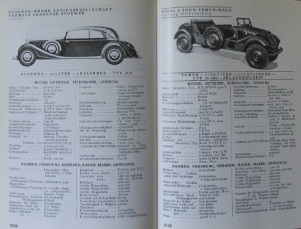 "Typentafeln für Personenkraftwagen 1935-1938" Vehicle-Yearbook 1938 (0163)