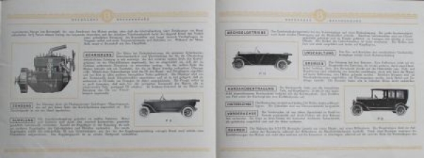 Brennabor 8/24 PS Type P Modelprogram 1920 (S0176)