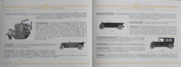 Brennabor 8/24 PS Type P Modellprogramm 1920 (S0176)