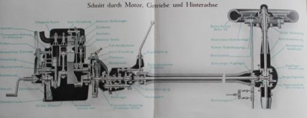 Brennabor 6/25 PS Type R Modellprogramm 1926 (S0180)