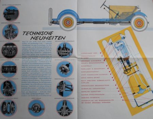 Brennabor Juwel 2,5 Liter 45 PS Reuters Modelprogram 1929 (S0185)