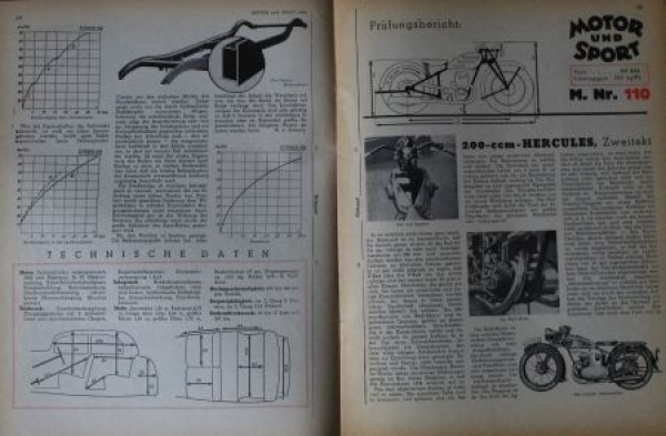 "Motor & Sport" Motor-Zeitschrift Pössneck 1934 (0407)